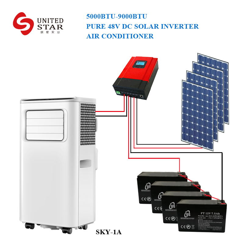 solar air conditioner